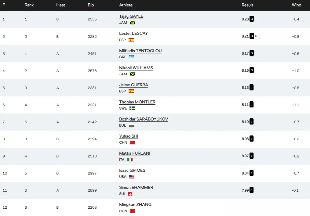 entit, div, 有过大的压 entit, div, 有过大的压