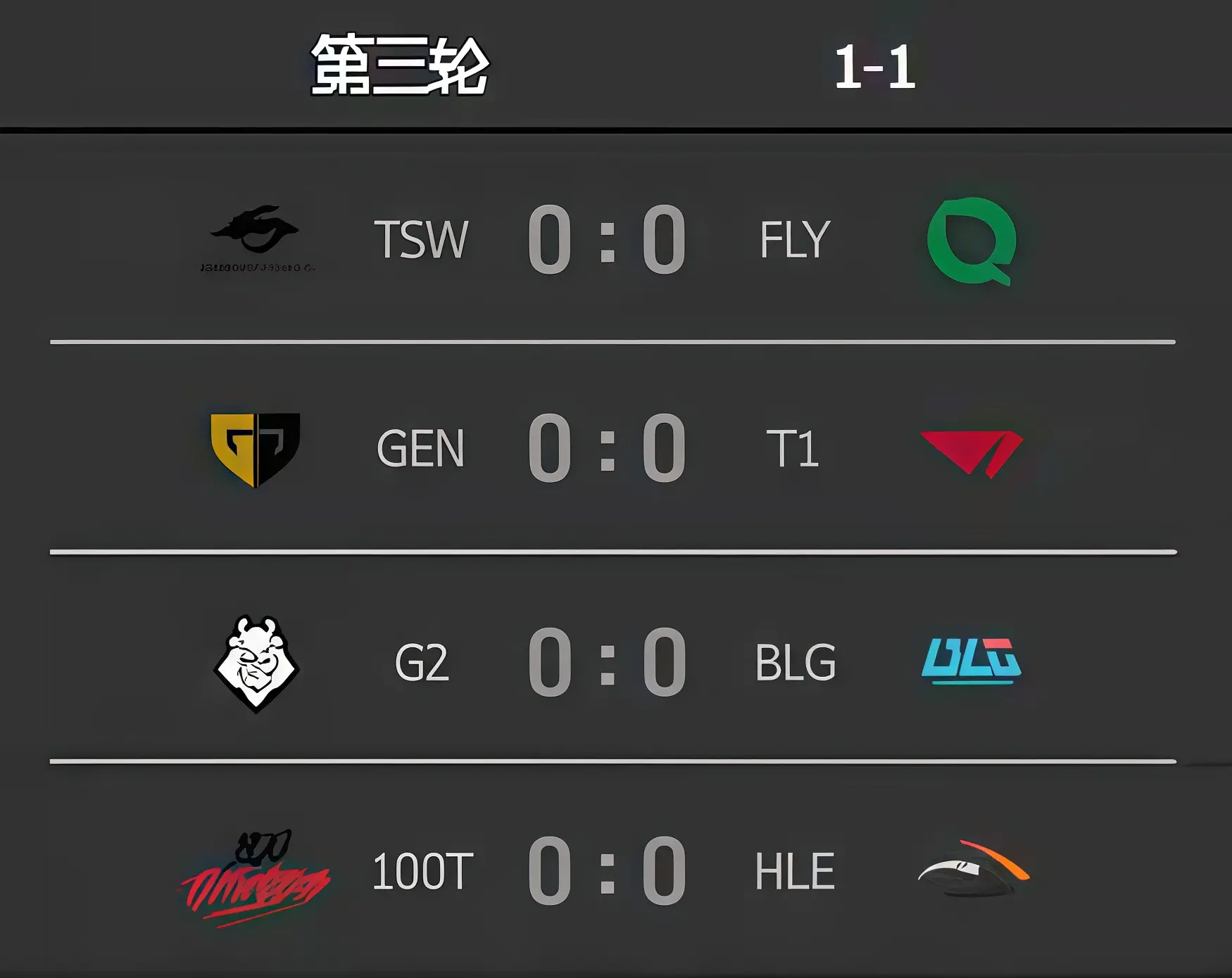 amp, 这两年没少 amp, 这两年没少